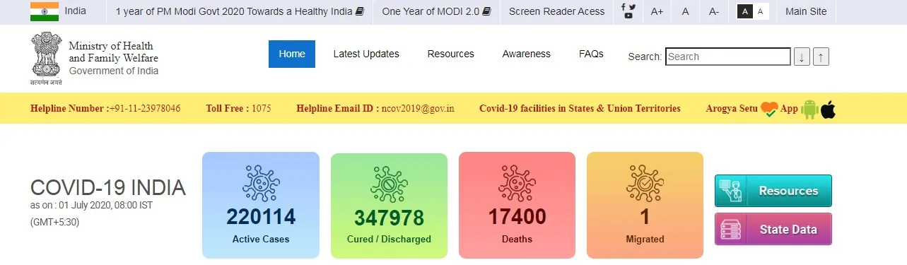 INDIA CORONAVIRUS MINISTRY OF HEALTH AND FAMILY WELFARE 